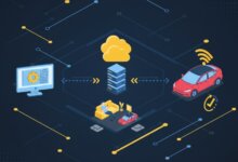 electric vehicle software updates